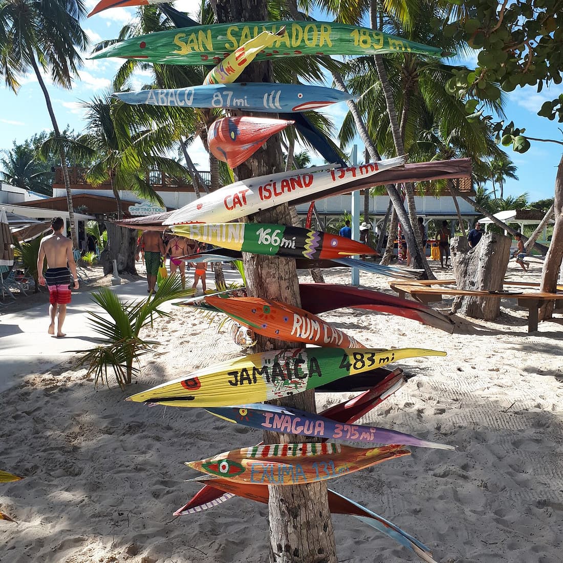 Junkanoo Beach compare hub