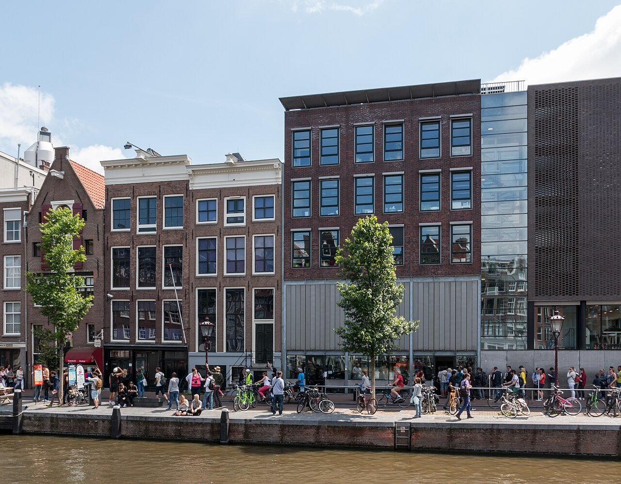 Anne Frank House compare hub