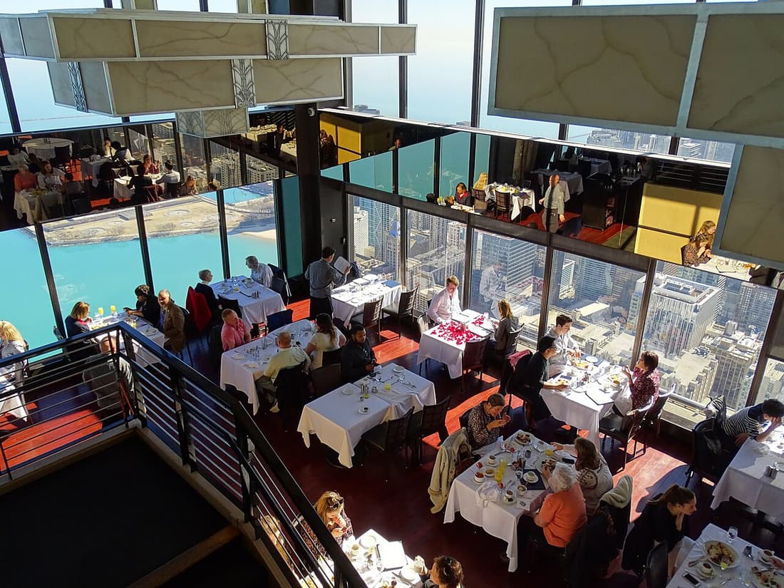 The Signature Room at the 95th compare hub